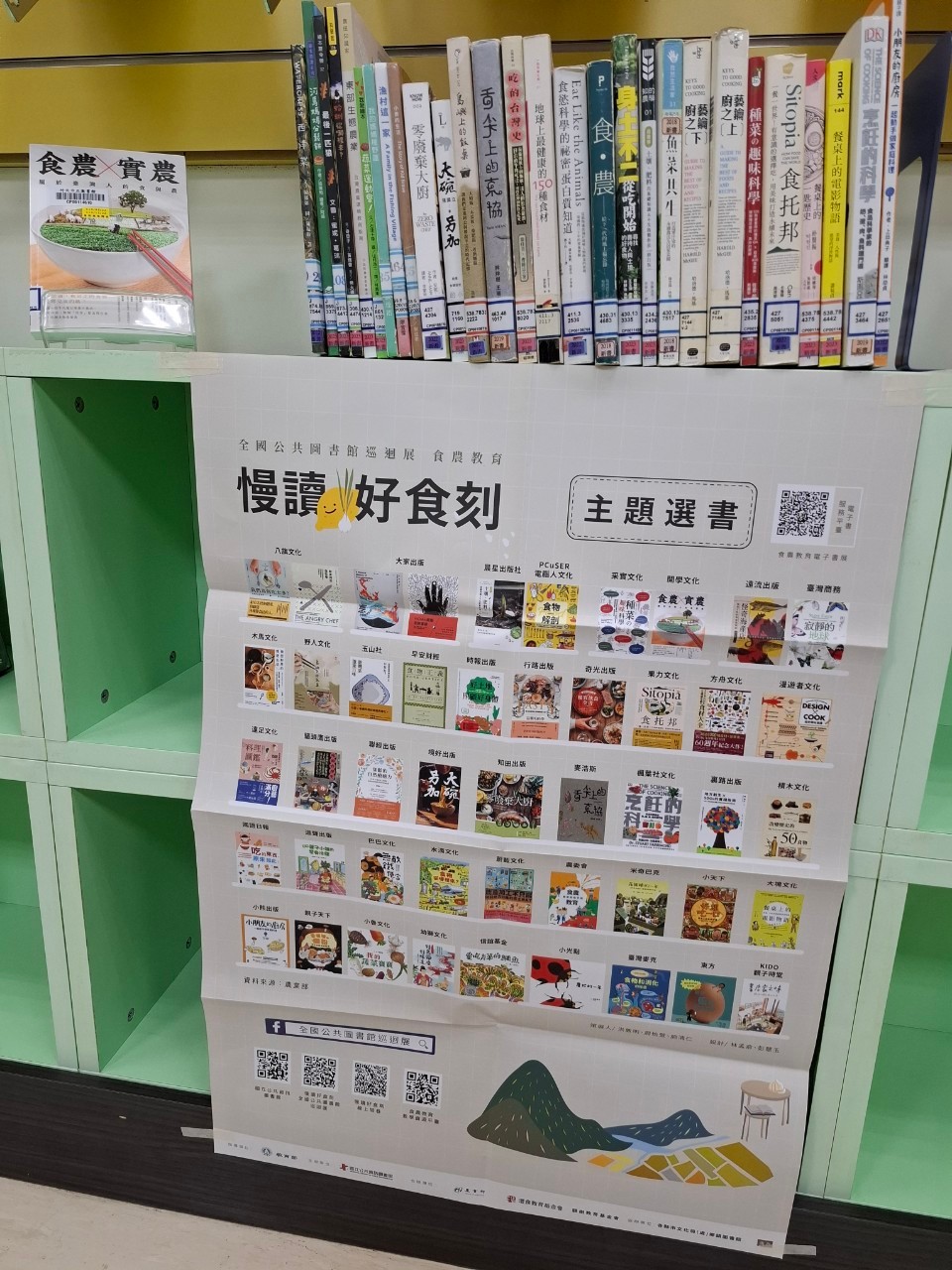 image gallery
